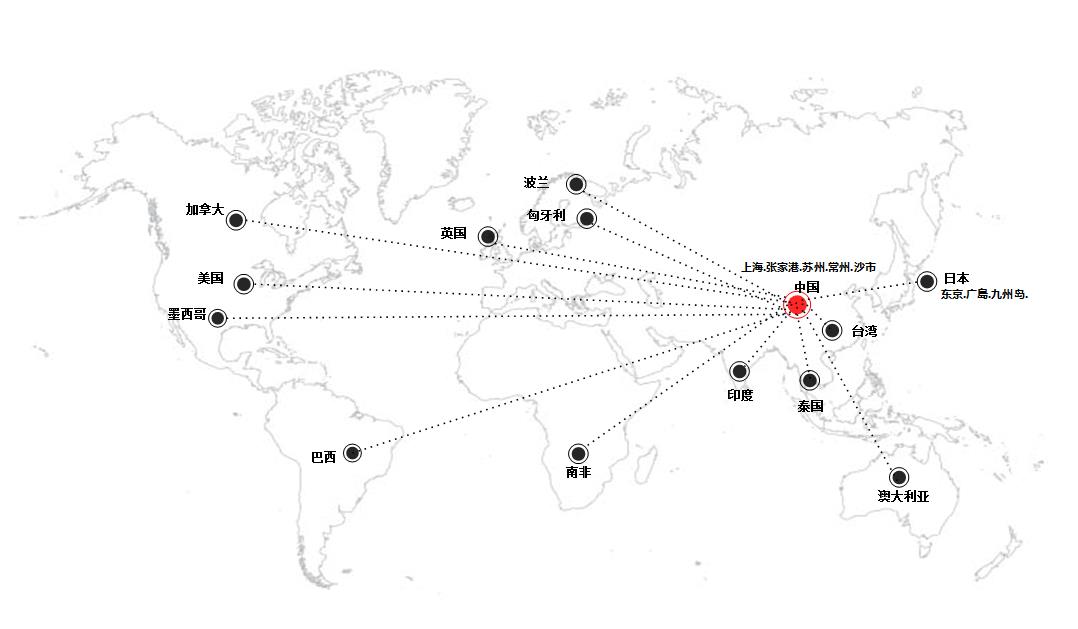 J9集团|国际站官网