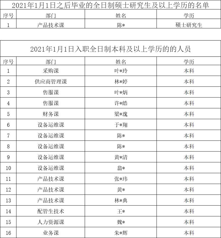 1664172982 J9集团|国际站官网